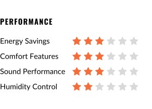 Carrier Comfort Performance Ratings